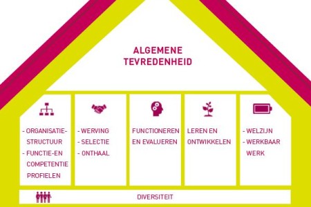 HRscan huis.JPG